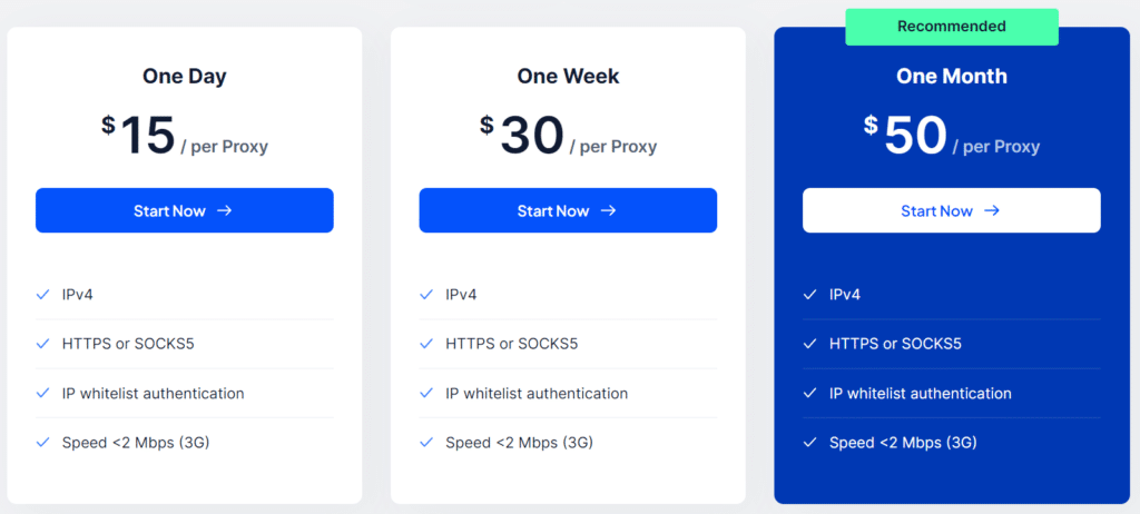proxy cheap mobile proxy pricing table