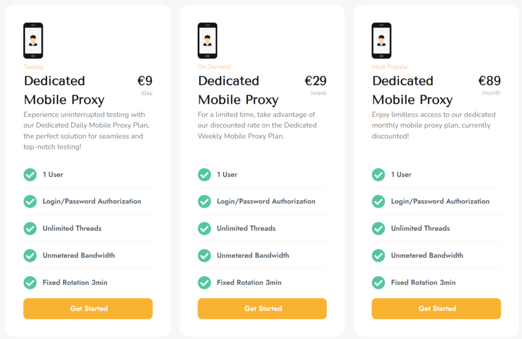 petaproxy mobile proxy pricing table dedicated
