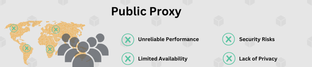 Public Proxy is not good to use